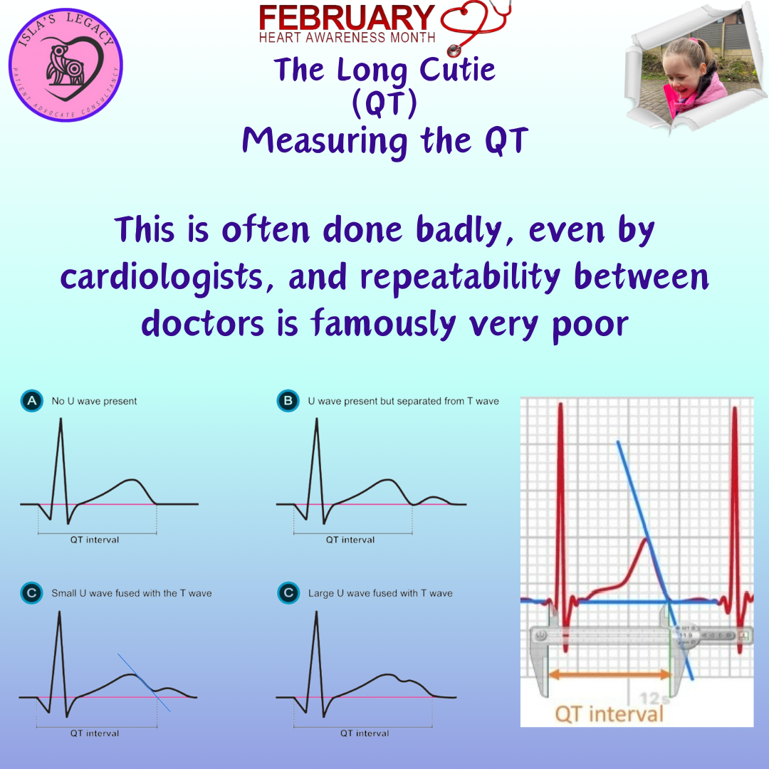 Measuring the QT – The Long Cutie